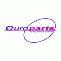 Euro Parts logo vector logo