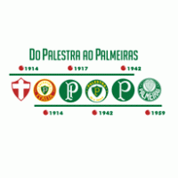 Palmeiras – Evolução dos símbolos logo vector logo