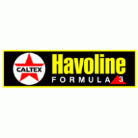 Havoline logo vector logo