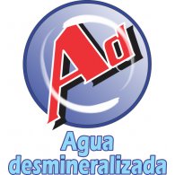 Agua Desmineralizada logo vector logo