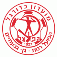 Hapoel Ramat Gan FC logo vector logo