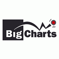 Big Charts logo vector logo