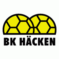 Hacken logo vector logo