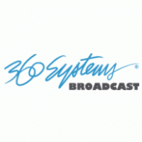 360 Systems logo vector logo