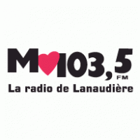 M 103,5 FM logo vector logo