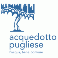 AQP logo vector logo