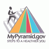 MyPyramid.gov logo vector logo