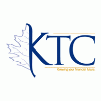 Kentucky Trust Company logo vector logo