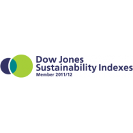 Dow Jones Sustainability Indexes logo vector logo