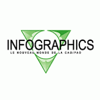 Infographics logo vector logo