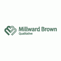 Millward Brown logo vector logo
