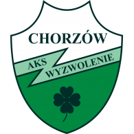 AKS Wyzwolenie Chorz logo vector logo