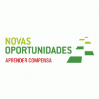Novas Oportunidades logo vector logo