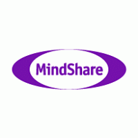 MindShare logo vector logo