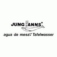 Junghanns logo vector logo