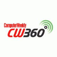 CW360 logo vector logo