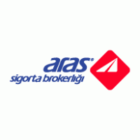 Aras Sigorta Brokerligi logo vector logo