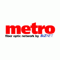 Biznet-Metro logo vector logo