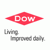 Dow logo vector logo