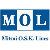 Mitsui O.S.K. Lines logo vector logo